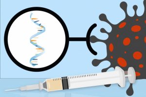 Tìm hiểu công nghệ vắc-xin mRNA sử dụng trong vắc-xin COVID-19