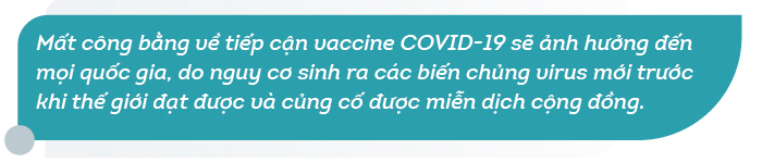 Tình hình tiêm chủng vaccine phòng COVID-19 sau hai năm đại dịch 5